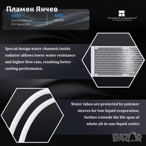 Thermalright Aqua Elite 240 ARGB V2 Охладител за CPU 240 AIO с 2 PWM Вентилатора – Бял, снимка 3 - Други - 54138962