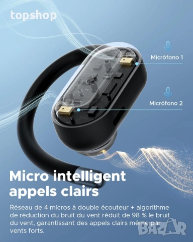 Нови спортни Bluetooth 6.0 слушалки Truefree DS1 Open-Ear – 40ч батерия, Смарт приложение , снимка 4 - Слушалки и портативни колонки - 54640405