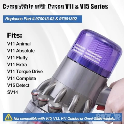 Нов Резервен филтър Dyson V11 V15 H13 Многократен миещ се за прахосмукачка, снимка 3 - Прахосмукачки - 54101071