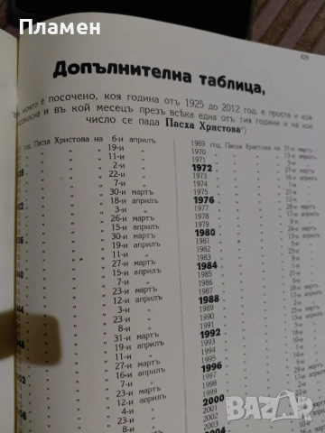 Напрестолно Свето Евангелие – II издание, 1943 г., София, със сребърен обков, снимка 7 - Антикварни и старинни предмети - 55171500
