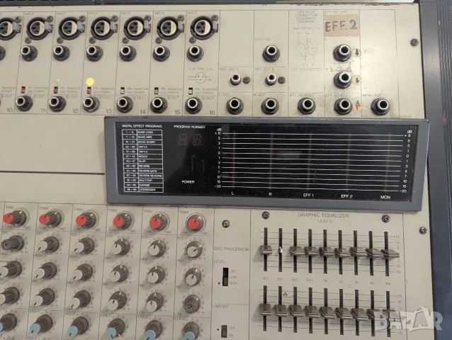 BELL Powermixer MPX 604, снимка 3 - Други - 49289383