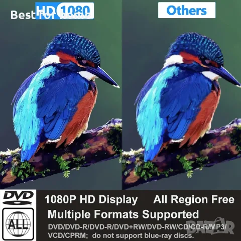 Tojock HDMI AV HD TV DVD плейър Коаксиален изход AV кабел USB вход Без регионално кодиране, снимка 2 - Плейъри, домашно кино, прожектори - 55340710