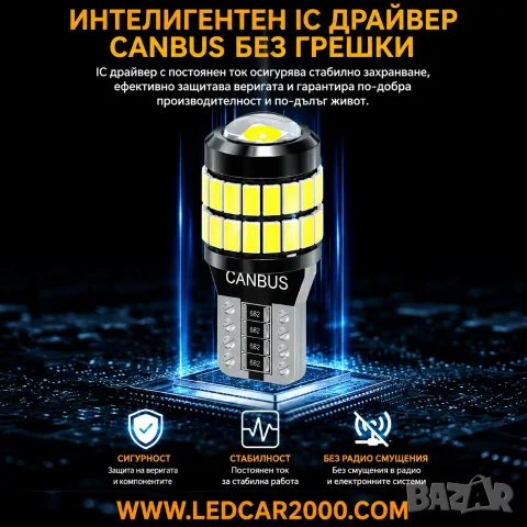 T10 W5W LED CANBUS V2 36+1 SMD 6000K – Комплект 2 броя – 8 €, снимка 2 - Аксесоари и консумативи - 55360529