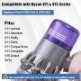 Нов Резервен филтър Dyson V11 V15 H13 Многократен миещ се за прахосмукачка, снимка 3
