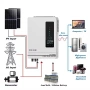 Хибридна Соларна Система 10.2kW,  ANERN AN-SCI-EVO-10200 и 22бр. Фотоволтаични панели HYSolar, снимка 6