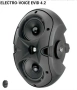 ELECTRO-VOICE-EV8D 4.2 Тонколони, снимка 2