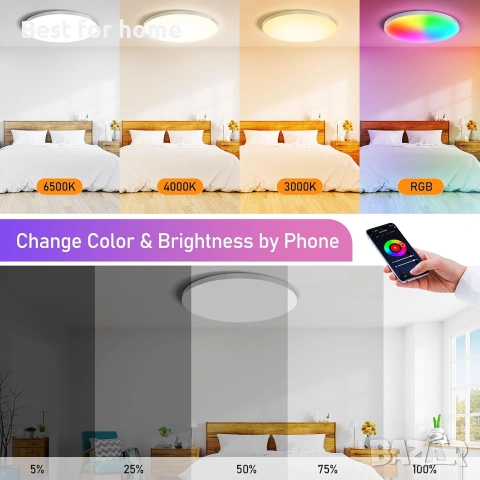 Предно RGB интелигентно таванно осветление, снимка 3 - Други - 55167733