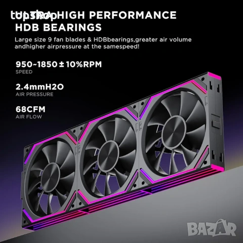 Нов Комплект 3бр. RGB вентилатори Jungle Leopard Interstellar-V2RS – Daisy Chain & PWM , снимка 4 - Други - 54554556