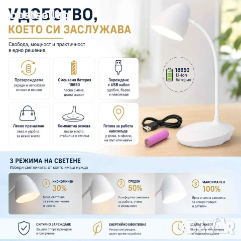 Стилна и мощна акумулаторна настолна нощна лампа с LED осветление мощност 9W три режима на сила на с, снимка 6 - Настолни лампи - 29096674
