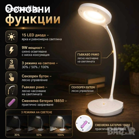 Стилна и мощна акумулаторна настолна нощна лампа с LED осветление мощност 9W три режима на сила на с, снимка 2 - Настолни лампи - 29096704