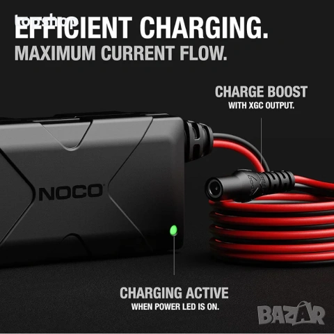 Чисто ново бързо зарядно NOCO XGC4 56W за джъмпер стартери GB70 GB150 GB250  , снимка 6 - Аксесоари и консумативи - 54096148