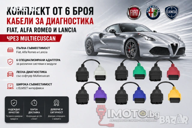 Комплект от 6 броя кабели за диагностика на Fiat, Alfa Romeo и Lancia чрез Multiecuscan