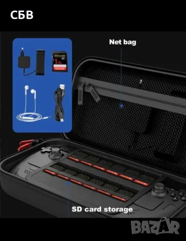 Hard Case,,IPEGA,, 10000mAh Power Bank , снимка 9 - Игри за Nintendo - 55355383