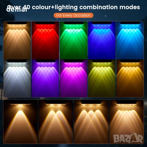 Соларни осветителни тела за огради, бяло/студено бяло и RGB 8 цвята, 5 лещи, 1 брой, снимка 5 - Соларни лампи - 54108823