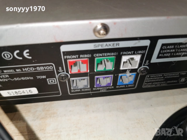 SONY HCD-SB100 DVD RECEIVER-ВНОС SWISS 2604262023L1, снимка 16 - Ресийвъри, усилватели, смесителни пултове - 54322373