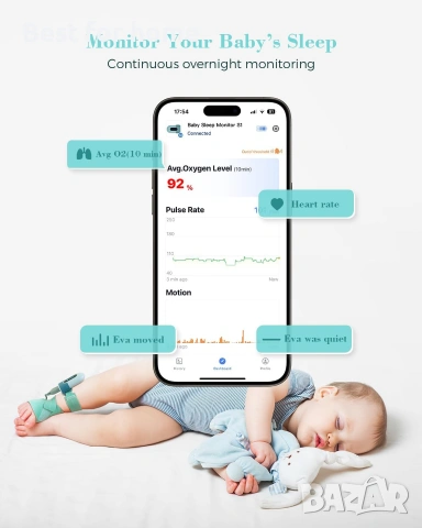 Бейбифон Babytone за наблюдение на сън, проследяване на сърдечната честота и движението на бебе, снимка 2 - Други - 54999110