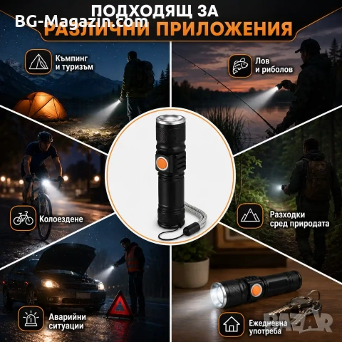 Мощен ръчен акумулаторен лед фенер USB зареждане CREE LED за къмпинг риболов лов туризъм палатка, снимка 7 - Къмпинг осветление - 51027636