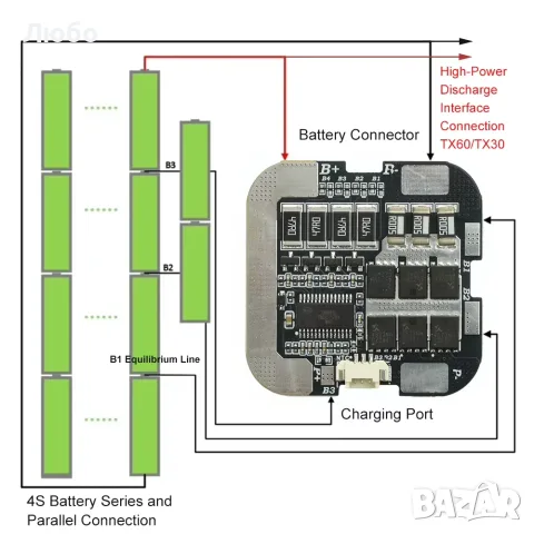 БМС платка за литиево йонни батерии BMS 6s, 7s, 13s, 14s, 16s, снимка 5 - Друга електроника - 39418327