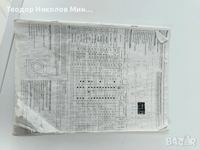 Продавам пералня Аристон, снимка 6 - Перални - 54913792