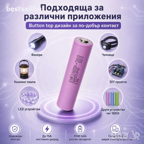 Мощна издръжлива батерия Samsung 18650 3000mAh 3.7V Li-Ion за челници, снимка 3 - Къмпинг осветление - 31561491
