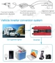 Инвертор за Камион UKC 24V-220V 500W Преобразовател на Напрежението , снимка 10