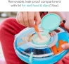 Нов Детски контейнер за закуски Munchkin Snack Wheel 5 отделения за 24m+ дете, снимка 2