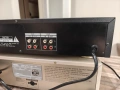 Aiwa GE-950 Graphic Equalizer , снимка 8
