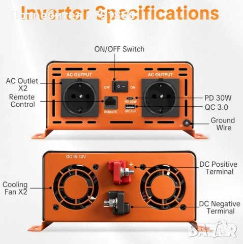 Инвертор 2000W/4000W 12V към 220/230V чиста синусоида,2 EU контакта,30W Type-C и USB порт, снимка 2 - Друга електроника - 54755004