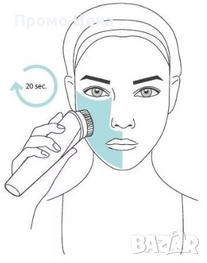Уред за почистване на лице Face Clean Pro (Четка), снимка 12 - Други - 54427252