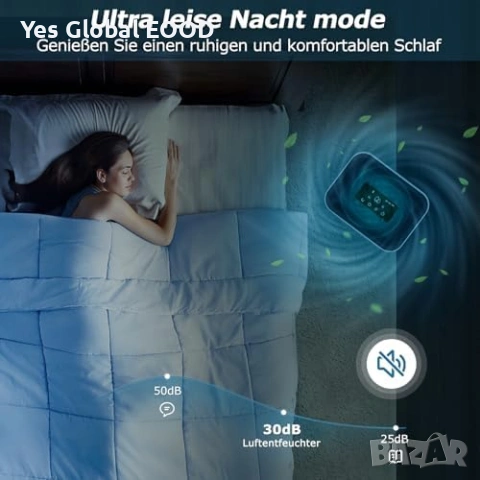 Влагоуловител 2800ml с таймер, размразяване и LED, снимка 3 - Други - 55017053