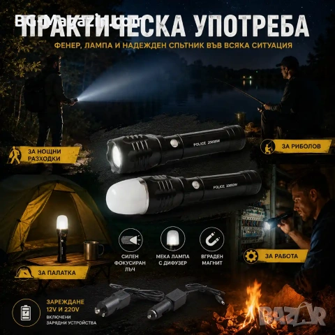 Мощен акумулаторен LED ръчен фенер къмпинг лампа с магнит лед осветление за палатка риболов туризъм, снимка 4 - Къмпинг осветление - 51027769