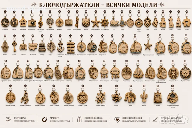 дървени ключодържетели, снимка 2 - Сувенири от дърво - 55543563