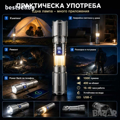 Мощен акумулаторен фенер прожектор YEMAO White Laser 1000 лумена 400 м USB-C Power Bank и къмпинг ла, снимка 7 - Къмпинг осветление - 55154544