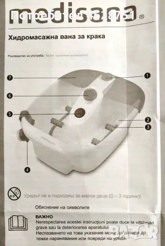 Масажна вана за крака Medisana, снимка 5 - Масажори - 55468355