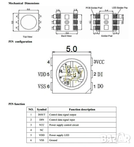WS2812 B RGB-IC LED панел, 10x10 100 светодиода , снимка 11 - Лед осветление - 54660691