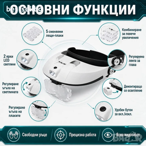 Увеличителна лупа за глава очила LED осветление лампа за часовници зъболекар четене шиене бродиране, снимка 2 - Други инструменти - 25432214