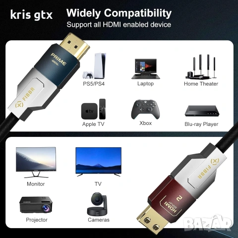 FIBBR 8K Fibre Optic HDMI 2.1 Cable 10M 48Gbps HDMI Cable, снимка 11 - Кабели и адаптери - 55073619