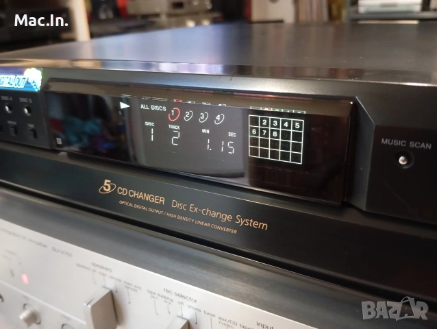 Sony CDP-CE345, снимка 5 - Аудиосистеми - 54714794