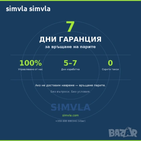 Уебсайт за вашия бизнес - готов за 7 дни | от €49/мес. ✅, снимка 5 - Копирни услуги - 54408547