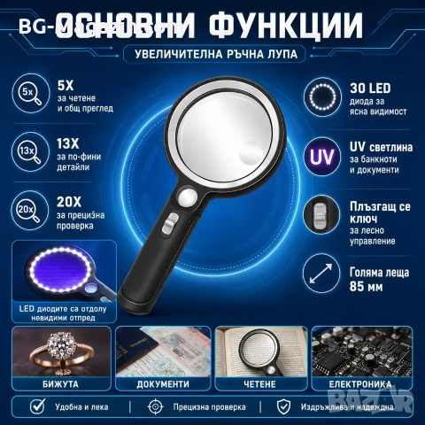 Професионална голяма увеличителна лупа LED и UV осветление мощна 5X 13X 20X стъклена четене на книги, снимка 2 - Други инструменти - 50919783