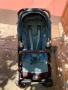 Бебешка количка Cybex Ballios S Lux 2023 г, снимка 5