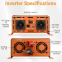 Инвертор 2000W/4000W 12V към 220/230V чиста синусоида,2 EU контакта,30W Type-C и USB порт, снимка 2