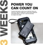 AGM M11 мобилен телефон, 4G, Dual SIM, IP68, IP69K, 4000mAh батерия, фенер, снимка 4