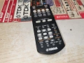 YAMAHA-AUDIO REMOTE-ВНОС SWISS 2606260711MPOVT, снимка 3