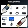 FIBBR 8K Fibre Optic HDMI 2.1 Cable 10M 48Gbps HDMI Cable, снимка 11