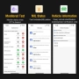 OBD2 скенер Bluetooth за iPhone iOS Android OBDII диагностичен инструмент за сканиране , снимка 6