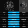 Канален вентилатор DUCTURBO 100мм 275m³/h, снимка 3