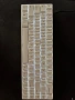 Custom keyboard/ гейминг клавиатура 65%, снимка 1