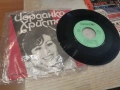 ЙОРДАНКА ХРИСТОВА 0207261353HOL66, снимка 1