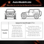 Водоустойчиво покривало за Jeep Wrangler 2 врати, черно/ оранжево , снимка 4